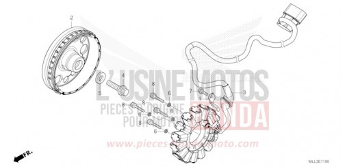 GENERATRICE CB1000S de 2025